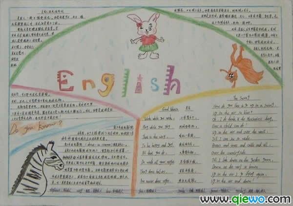 小兔子学英语手抄报