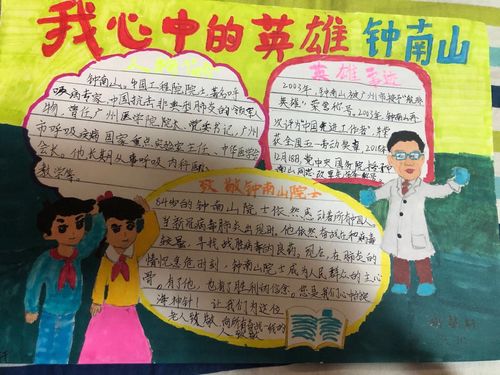 我心目中的英雄泗洪县实验小学三年级缅怀英烈手抄报活动作品展