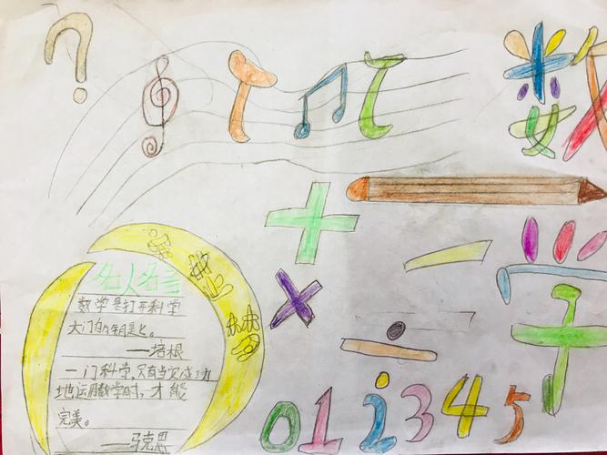 乌庙学校数学教研组开展了全校学生数学手抄报活动.