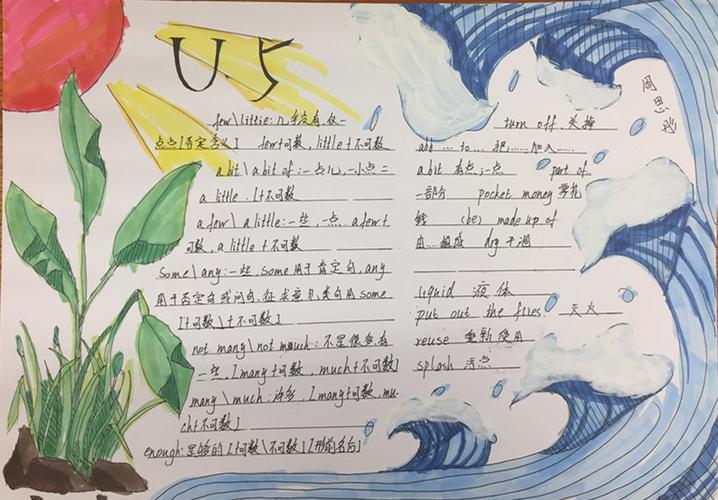 water--毓贤学校初一3班英语单元总结第5期手抄报展示 如果没有了水