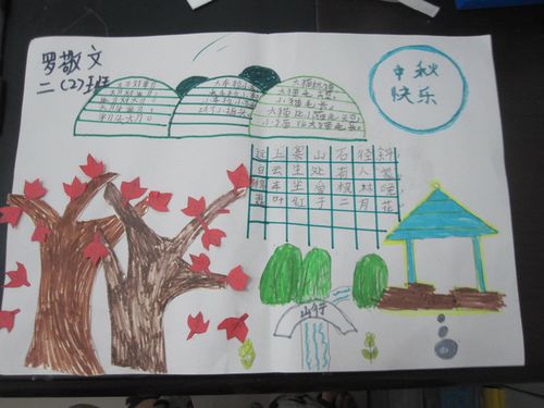 中秋节迎来了二年级的小朋友们可以制作一份好看的手抄报给老师.