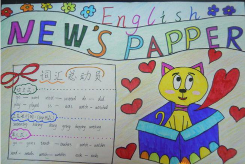 二年级英语新年手抄报 英语新年手抄报