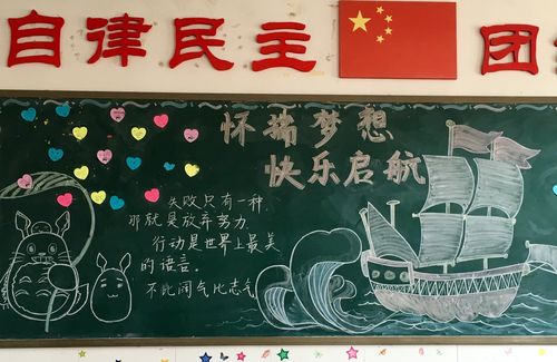 近日潍坊十中开展了以怀揣梦想 快乐启航为主题的黑板报