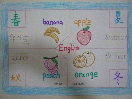 做三年级英语水果手抄报 三年级英语手抄报