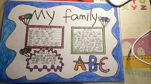 英语手抄报活动my family五至六年级学生以i love my family为主题