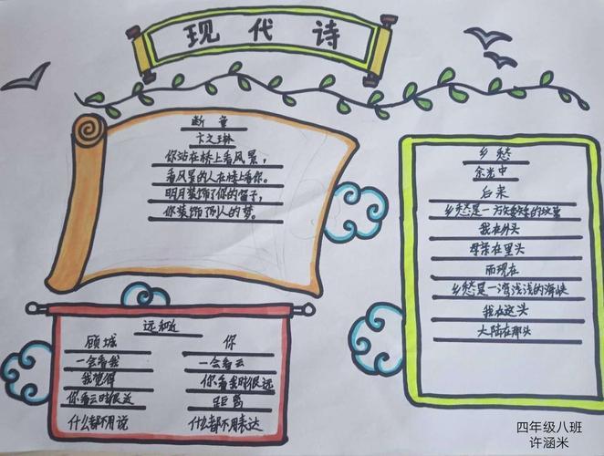 中国现代史和外国现代诗的手抄报古诗的手抄报