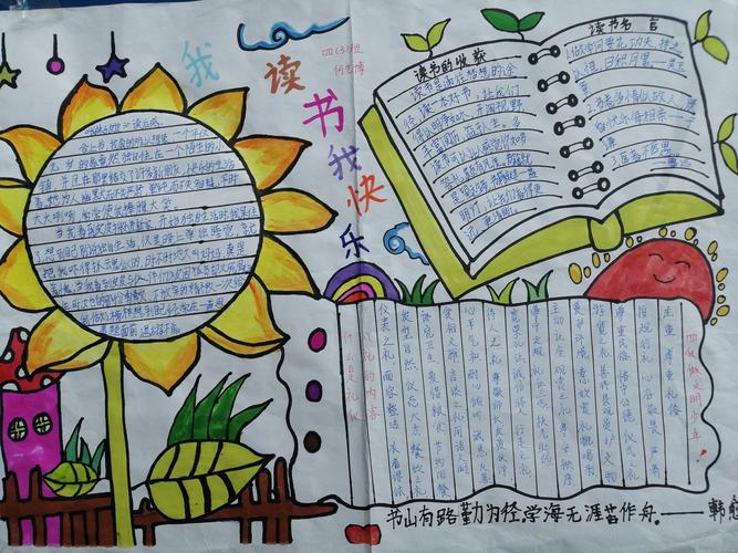 书香润童年 阅读伴成长曹庙小学举办课外阅读手抄报展评活动