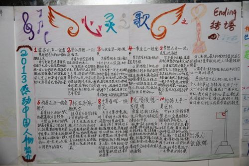 心灵的歌学生手抄报展现校园书香文化   近日郑州十九中高一年级七