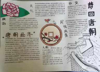 含有唐朝文化元素的手抄报 文化手抄报