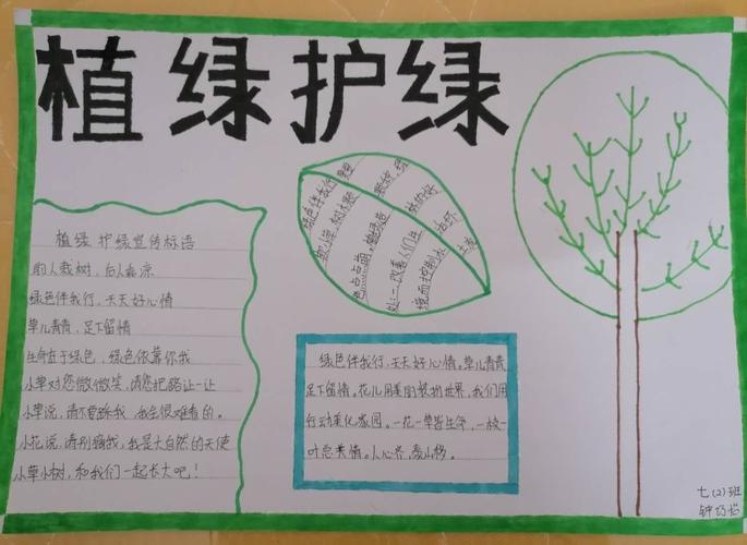 其它 恩平市东成中学植绿护绿爱护环境手抄报活动 写美篇春风三月