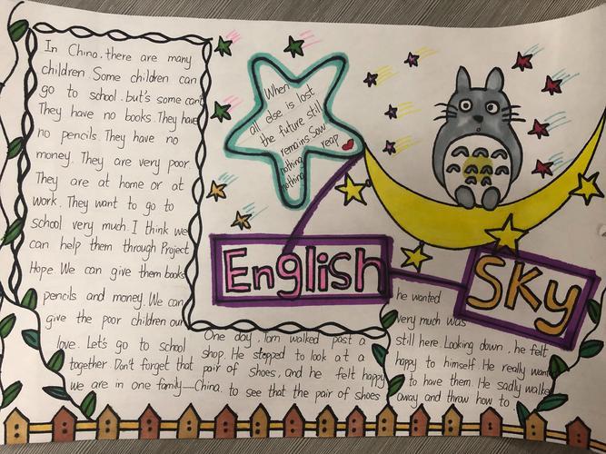 六年级英语知识点树手抄报六年级英语手抄报
