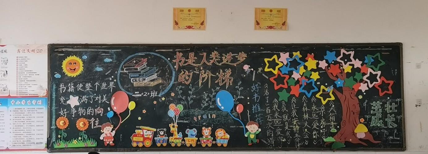 沭阳县外国语实验学校小学部 汇聚书香力量 共建美丽沭阳黑板报活动
