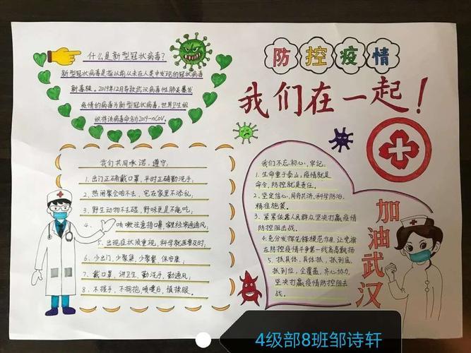 宁陵县第一实验小学三年级抗疫情手抄报主题乐观面对疫情防控手抄报