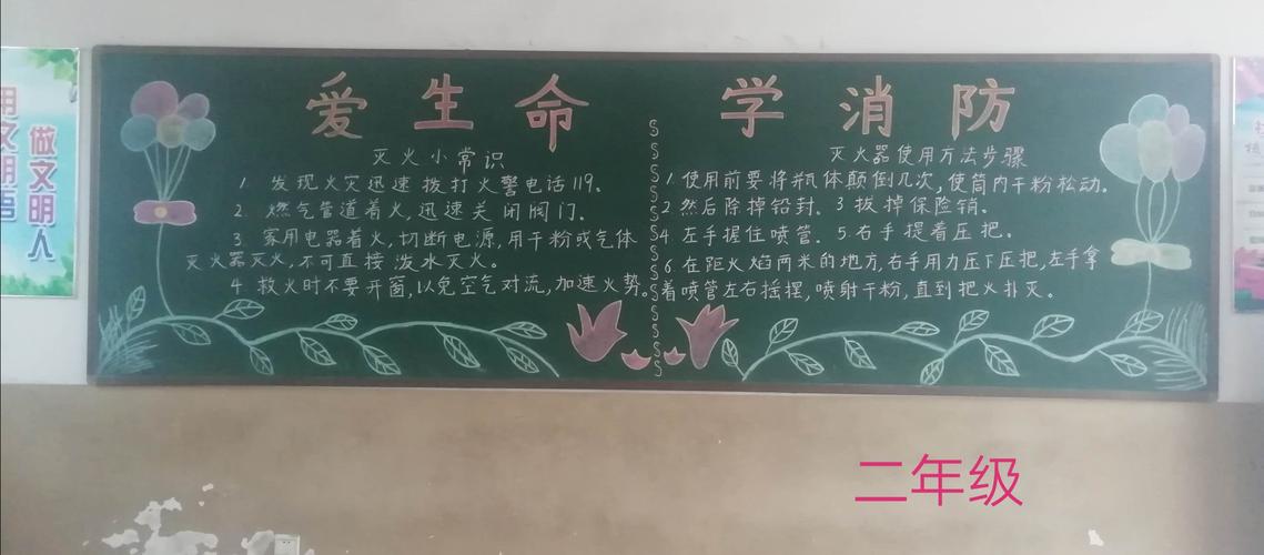 亮甲店镇小泉中心小学消防安全主题黑板报评比活动 - 美篇