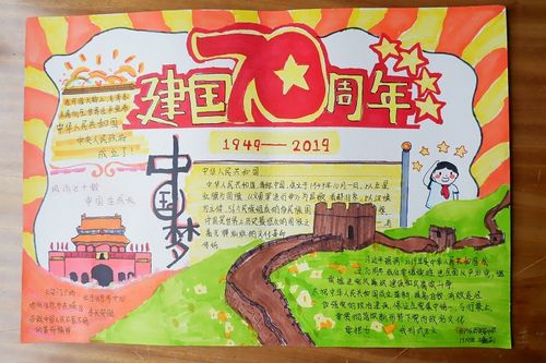 长沙市长郡芙蓉中学举办回顾历史展望未来献礼祖国70华诞手抄报比赛
