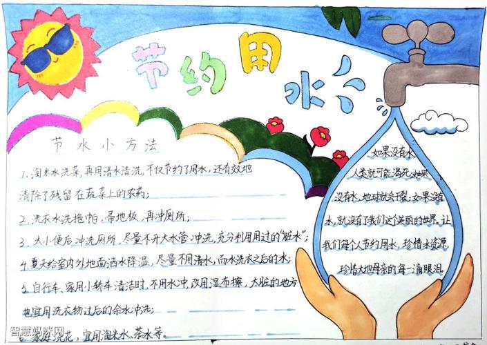 a4a38k小学生节约用水世界水日绿色环保涂色描线空白手抄报模板惜水爱