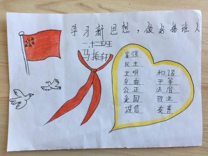 沧州市实验小学一年级12班关于学习新思想 做好接班人主题的手抄报