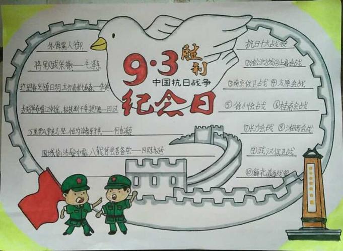 9月3日中国人民抗日战争胜利纪念日手抄报抗日战争手抄报