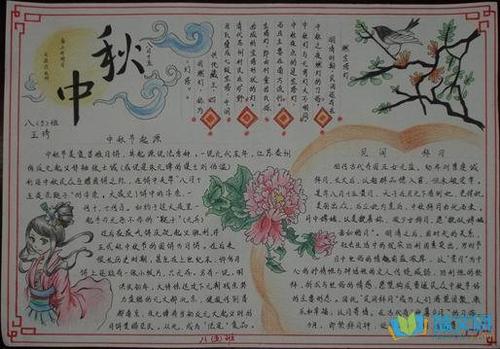 中秋节的手抄报今天是八月十五中秋节.