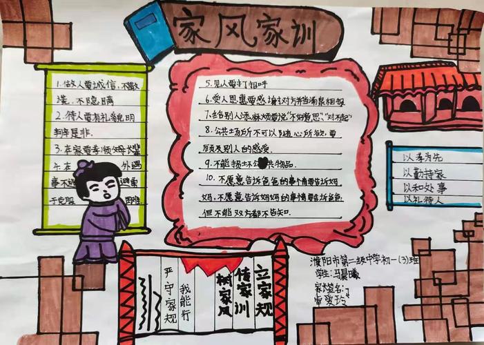 濮阳市二高举行立家规传家训树家风手抄报评比活动
