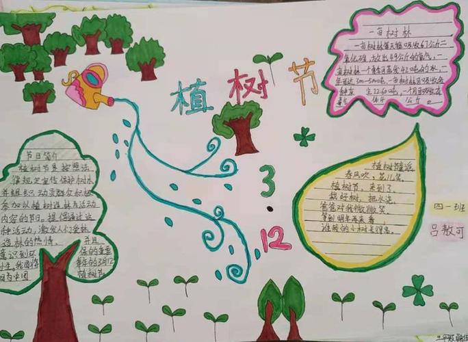 通过组织办植树节手抄报主题活动孩子们热爱自然保护环境的意识得到