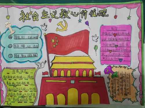 蒋庄矿区学校举行学习践行社会主义核心价值观主题手抄报活动