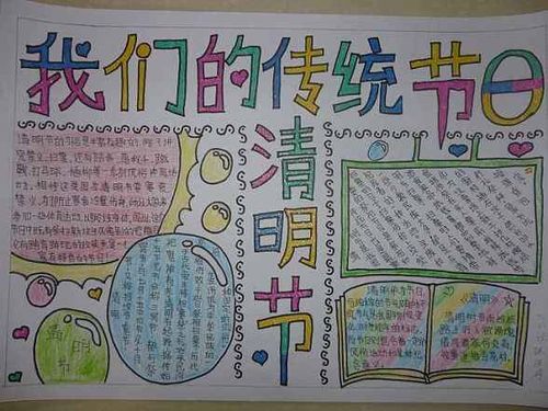 枣林中学举办我们的节日清明节主题手抄报活动