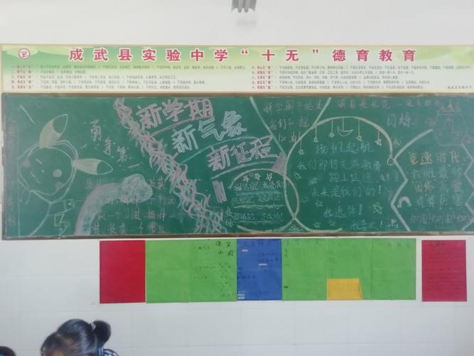 成武县实验中学20202021学年度第一学期黑板报评比活动