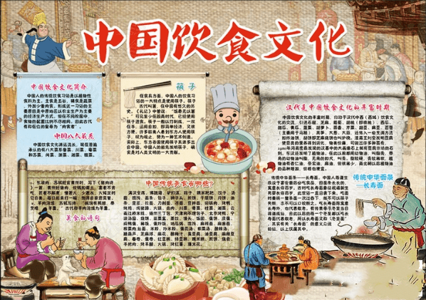 中国文化饮食礼仪手抄报 中国文化手抄报