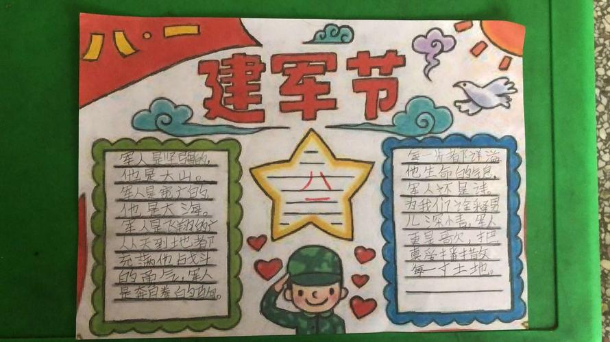 潘庄镇梭庄小学二年级同学手抄报展示 写美篇  93载人民军队永