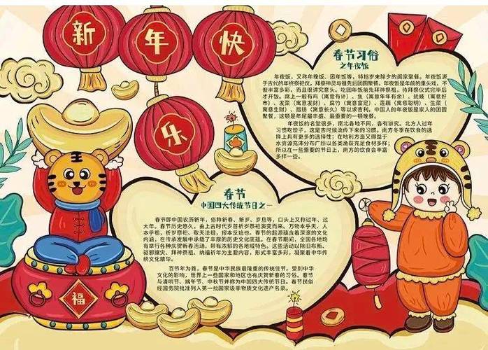 2022虎年春节手抄报描写春节好词好句快收藏孩子用得上
