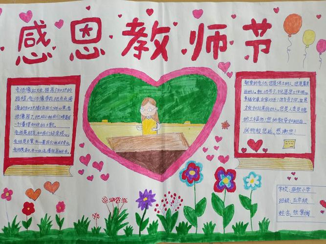 教师节绘画手抄报活动 写美篇  赛前学校精心策划方案班主任积极