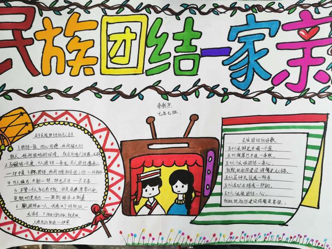 民族团结一家亲同心共筑中国梦第八中学开展手抄报评比活动