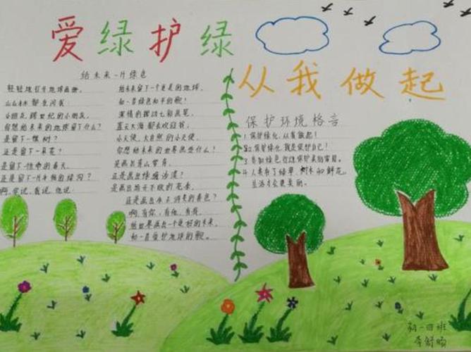 小学生植树节保护环境主题手抄报 植树节宣传植树造林口号句子