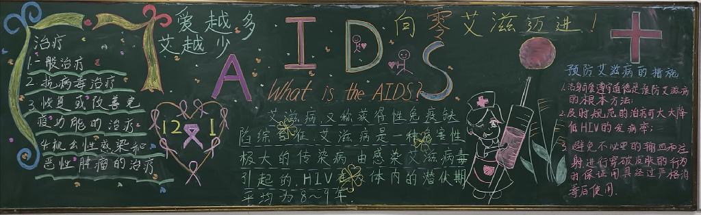 艾滋病黑板报设计大全简单的艾滋病黑板报设计