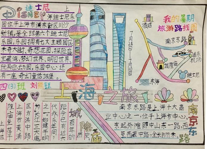 上海市中心地图手抄报手抄报简单又好看