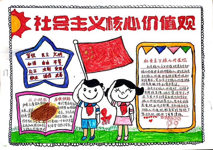 苍耳王小学举办 社会主义核心价值观手抄报比赛