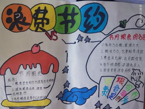 杨家砭小学开展厉行节约 拒绝舌尖上的浪费手抄报及征文评比活动