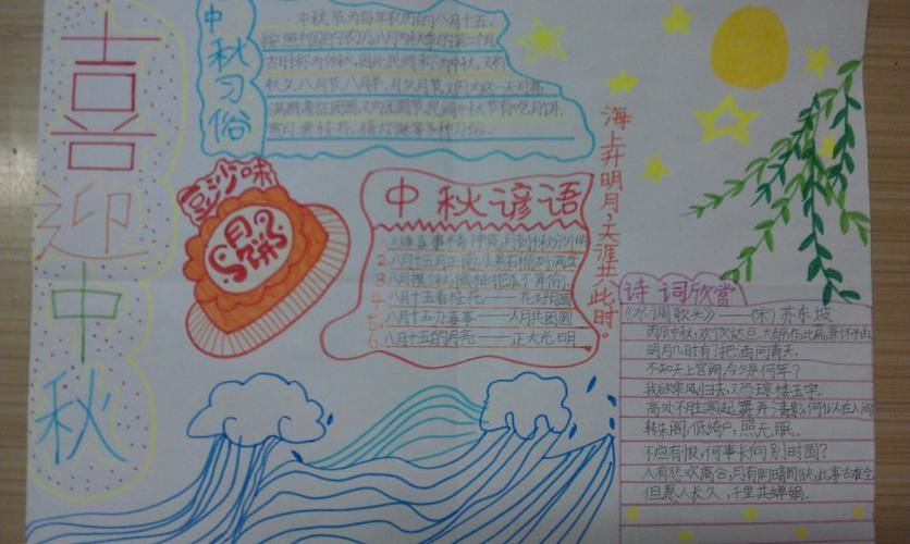 二年级中秋节手抄报图片水调歌头-寄情明月中 - 手抄报基地
