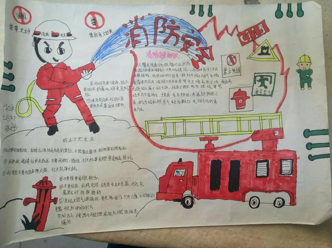 杜绝火隐患广平县第三中学开展了防火安全知识手抄报活动
