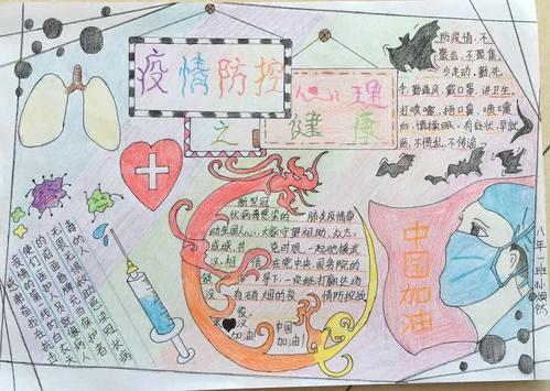 我们在行动----广东省环境保护职业技术学校举行抗疫情主题手抄报抗击