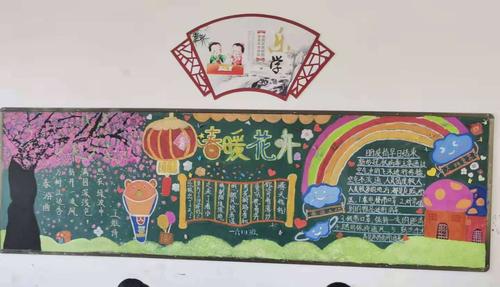 田庄小学黑板报评 写美篇  为加强我校文化建设彰显班级文化的