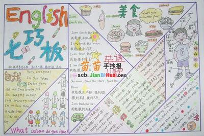 关于中西饮食差异的英语手抄报 简单的英语手抄报
