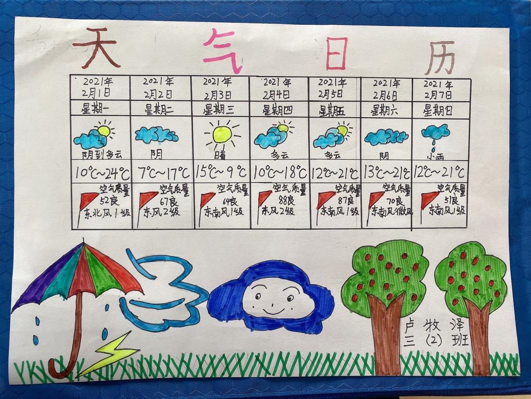 天气日历表简笔画图片