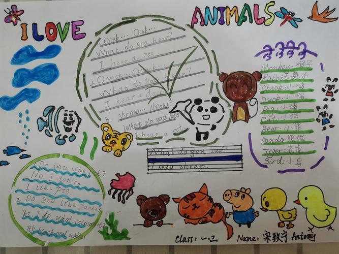 小学生英语动物手抄报英语动物手抄报简单又漂亮有关动物英语手抄报小