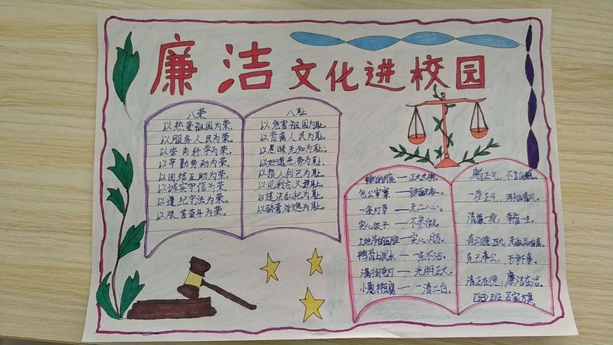 蓝山县第一完全小学2022年廉洁文化进校园廉洁在我心中手抄报章