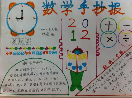 北京小学二年级数学手抄报内容