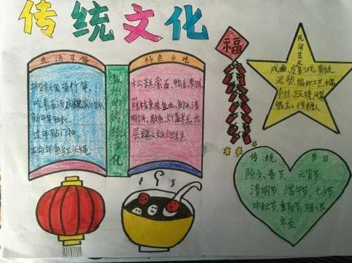 欣赏中国传统文化的手抄报 传统文化的手抄报