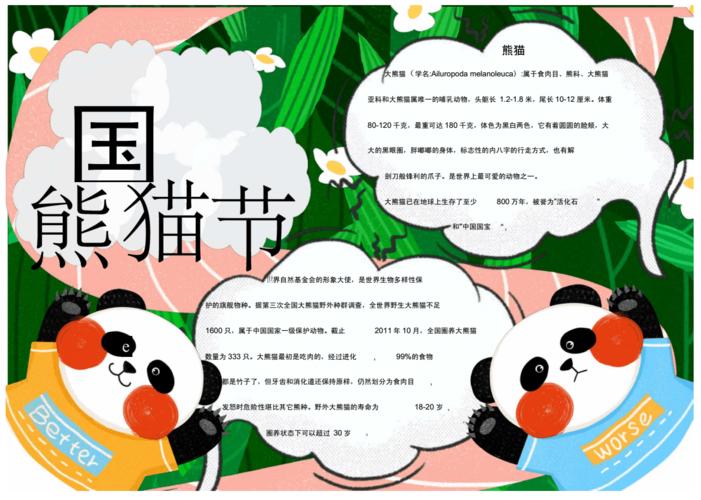 可爱的国际熊猫节手抄报.docx 1页