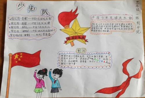 小学一年级绘画手抄报 小学一年级手抄报 关于羽毛中国少年先锋队成立